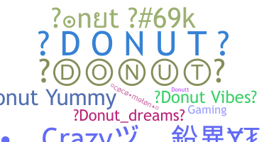 Biệt danh - Donut