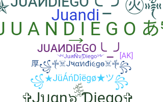 Biệt danh - JuanDiego