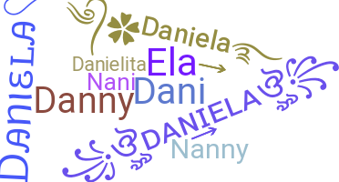 Biệt danh - Daniela