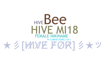 Biệt danh - Hive