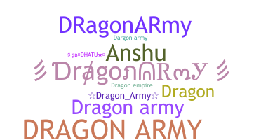Biệt danh - DragonArmy
