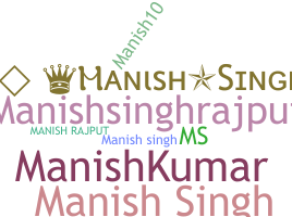 Biệt danh - ManishSingh