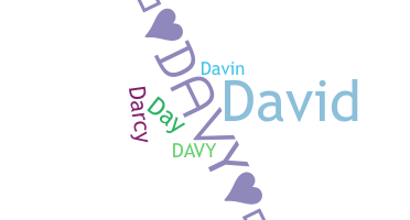 Biệt danh - Davy