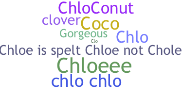Biệt danh - Chloe