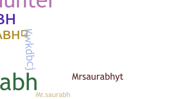 Biệt danh - mrsaurabh