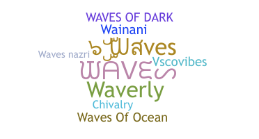 Biệt danh - Waves