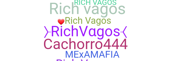 Biệt danh - RichVagos