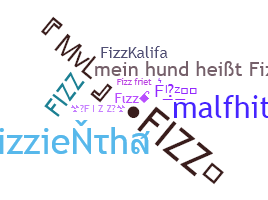 Biệt danh - Fizz