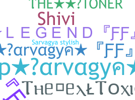 Biệt danh - Sarvagya