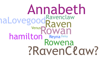 Biệt danh - RavenClaw