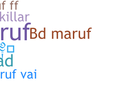 Biệt danh - BDMaruf