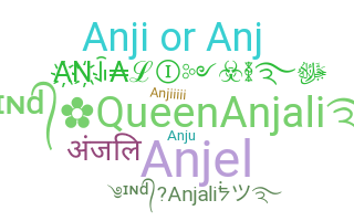 Biệt danh - Anjali