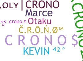 Biệt danh - Crono