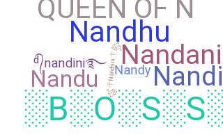 Biệt danh - Nandhini