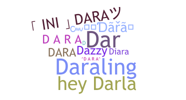 Biệt danh - Dara