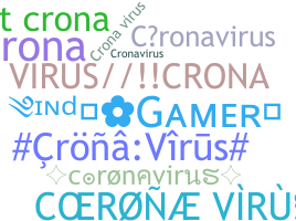 Biệt danh - CronaVirus