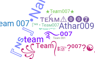 Biệt danh - Team007