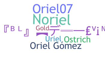 Biệt danh - Oriel
