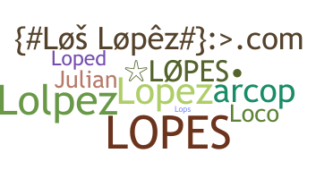 Biệt danh - Lopes