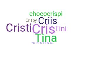 Biệt danh - Cristina
