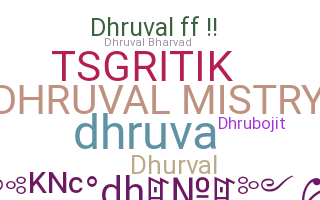 Biệt danh - Dhruval