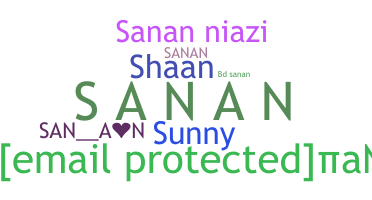 Biệt danh - Sanan