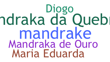 Biệt danh - Mandrake