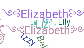 Biệt danh - Elizabeth