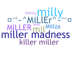 Biệt danh - Miller