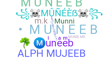 Biệt danh - Muneeb