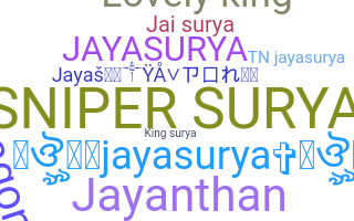Biệt danh - Jayasurya