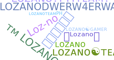 Biệt danh - Lozano