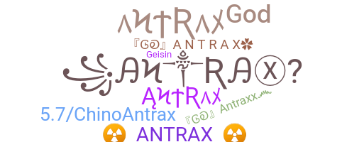 Biệt danh - Antrax