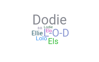 Biệt danh - Elodie