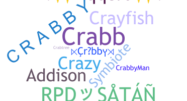 Biệt danh - Crabby