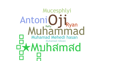 Biệt danh - Muhamad