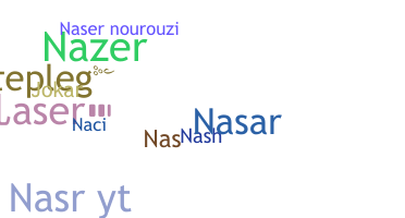 Biệt danh - Naser