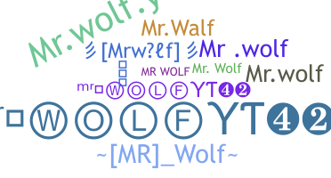 Biệt danh - Mrwolf