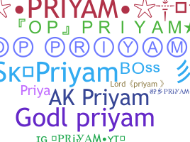 Biệt danh - Priyam