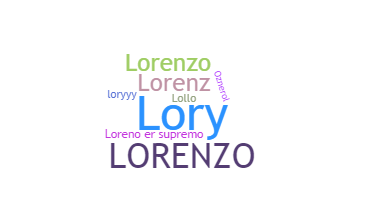 Biệt danh - lorenzo