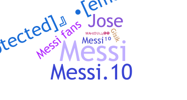 Biệt danh - Messi10