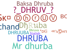 Biệt danh - Dhruba