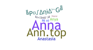Biệt danh - Ania