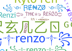 Biệt danh - Renzo