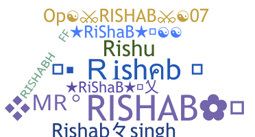 Biệt danh - Rishab