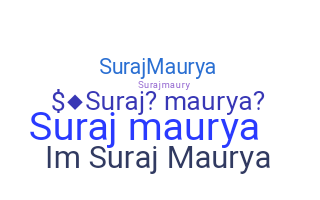 Biệt danh - Surajmaurya