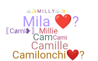 Biệt danh - Camilla