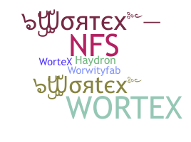 Biệt danh - Wortex