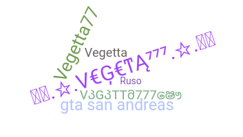 Biệt danh - Vegetta777