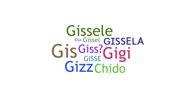 Biệt danh - Gissela